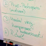 fotka - kontext. seminář - tabule